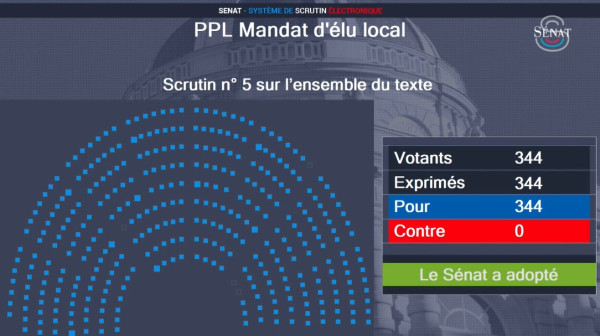 Le statut de l'élu local fait l'unanimité au Sénat